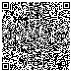 QR code with Sky Guides Astrological Service contacts