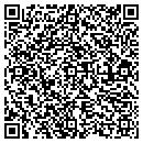 QR code with Custom Impression Inc contacts