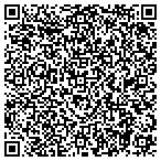 QR code with Lanco Paints and Coatings contacts