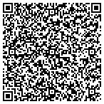 QR code with Lanco Paints and Coatings contacts