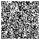 QR code with Christianhomeschoolers Com contacts
