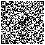 QR code with Magnetic & Radio Graphic Imagining Consultants contacts