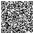 QR code with Qbiolab contacts