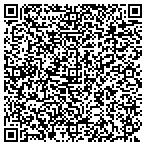 QR code with Premier Paint Contractors Of Central Florida contacts