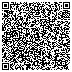 QR code with Silver Paint & Hardware contacts