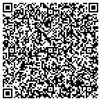 QR code with United States Department Of The Army contacts