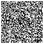 QR code with Tropicolor Center contacts
