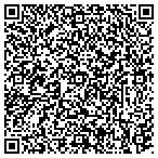 QR code with Brinkerhoff Financial Group LLC contacts
