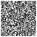 QR code with Brinkerhoff Financial Group L L C contacts
