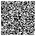 QR code with Insight Industries contacts