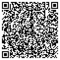 QR code with Jeffery Perushek contacts