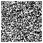 QR code with Kevin Mains Counseling Assoc contacts