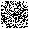 QR code with Goodwill contacts