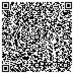 QR code with MedPro Testing Services contacts
