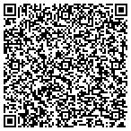 QR code with Miami STD Testing contacts
