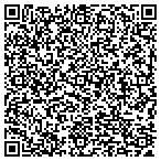 QR code with Miami STD Testing contacts