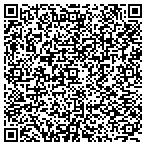 QR code with Metropolitan Design & Consulting Foundation Inc contacts