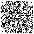 QR code with Metropolitan Design & Consulting Foundation Inc contacts