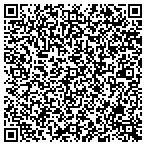 QR code with Network Disaster Recovery Consulting contacts