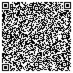 QR code with Networking Magic contacts