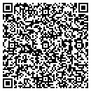 QR code with M & M Towing contacts
