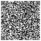 QR code with Homeplace Decorating contacts