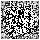 QR code with Klemmco Inc. Interior and Decorative Painting Service contacts