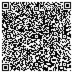 QR code with Progress Technology Solutions Inc contacts