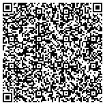 QR code with Sharper Image Painting and Remodeling contacts