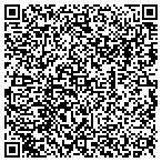 QR code with Keystone Wealth Management Group LLC contacts
