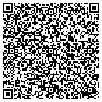 QR code with Lone Peak Capital Management L P contacts
