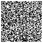 QR code with Luke Wealth Management, Inc contacts