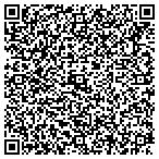 QR code with United States Department Of The Army contacts