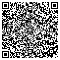 QR code with Subnet Zone contacts