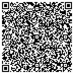 QR code with United States Department Of The Army contacts