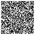 QR code with Pectol Jared contacts