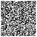 QR code with High-Quality Painting contacts