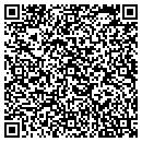 QR code with Milburn Academy Inc contacts