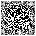QR code with Safe Money Millionaire contacts