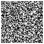 QR code with Never Paint Again Companies, LLC contacts