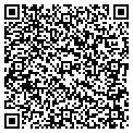 QR code with The Blind Source Inc contacts