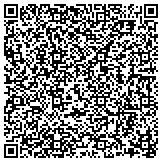 QR code with Professional Healthcare Education Service Inc. contacts