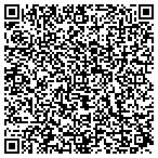 QR code with Safety Occupational Testing contacts