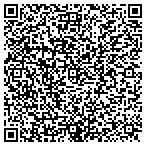 QR code with Forensic Financial Analysis contacts