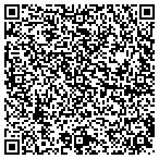 QR code with Marshall Painting & Services contacts