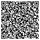 QR code with Mathieson Sally K contacts