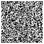 QR code with Information Resource Assoicates Inc contacts