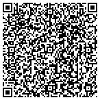 QR code with In Home Computer Service LLC contacts