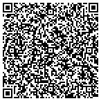 QR code with Insight Technology & Consulting LLC contacts