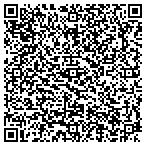 QR code with United States Department Of The Army contacts